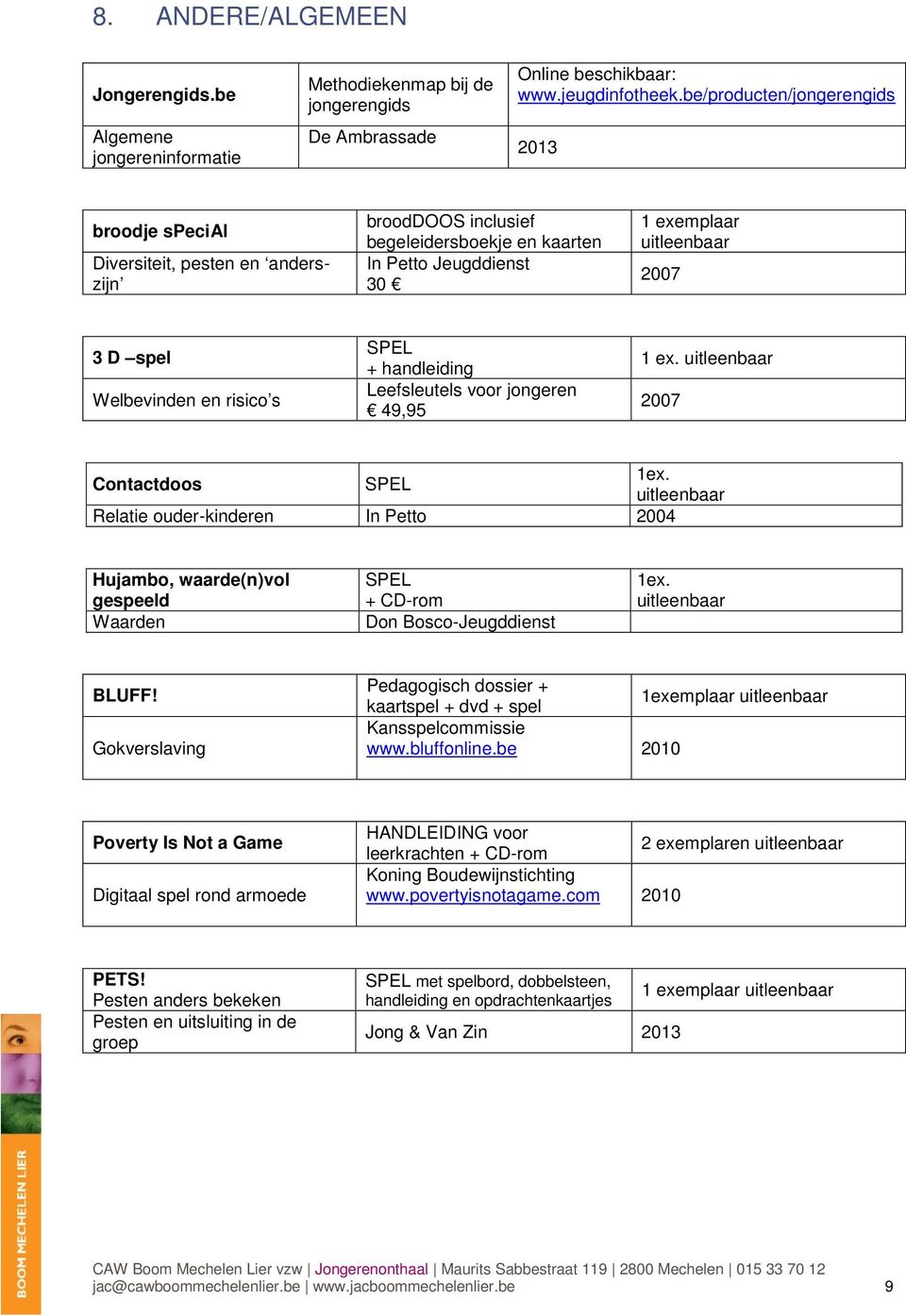 handleiding Leefsleutels voor jongeren 49,95 1 ex. Contactdoos SPEL 1ex. Relatie ouder-kinderen In Petto 2004 Hujambo, waarde(n)vol gespeeld Waarden SPEL + CD-rom Don Bosco-Jeugddienst 1ex. BLUFF!