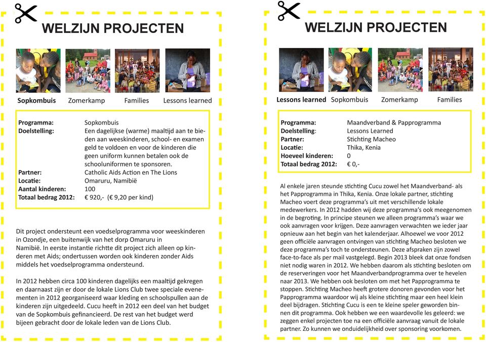 Catholic Aids Action en The Lions Omaruru, Namibië Partner: Locatie: Aantal kinderen: 100 Totaal bedrag 2012: 920,- ( 9,20 per kind) Dit project ondersteunt een voedselprogramma voor weeskinderen in