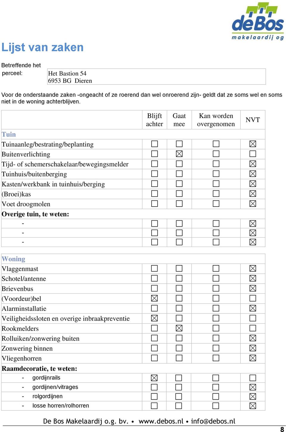 Blijft achter Gaat mee Kan worden overgenomen NVT Tuin Tuinaanleg/bestrating/beplanting Buitenverlichting Tijd of schemerschakelaar/bewegingsmelder Tuinhuis/buitenberging Kasten/werkbank