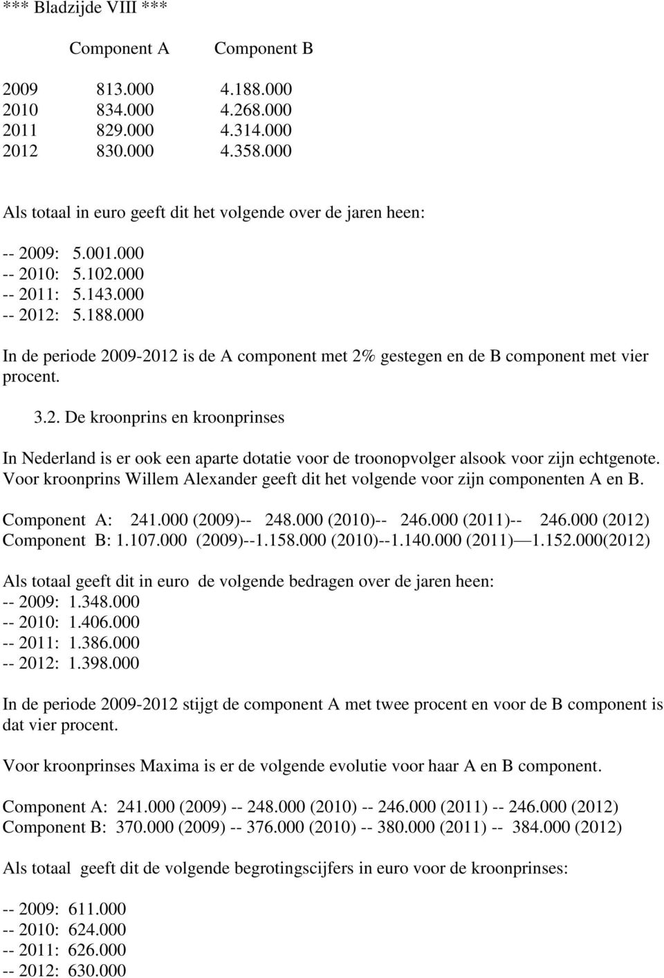 000 In de periode 2009-2012 is de A component met 2% gestegen en de B component met vier procent. 3.2. De kroonprins en kroonprinses In Nederland is er ook een aparte dotatie voor de troonopvolger alsook voor zijn echtgenote.