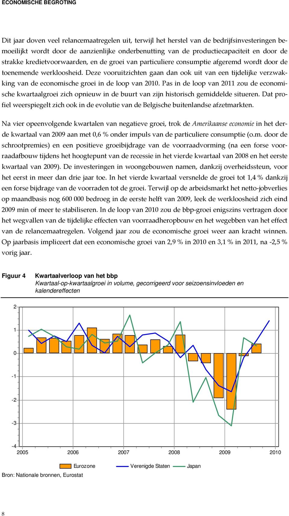 Deze vooruitzichten gaan dan ook uit van een tijdelijke verzwakking van de economische groei in de loop van 2010.