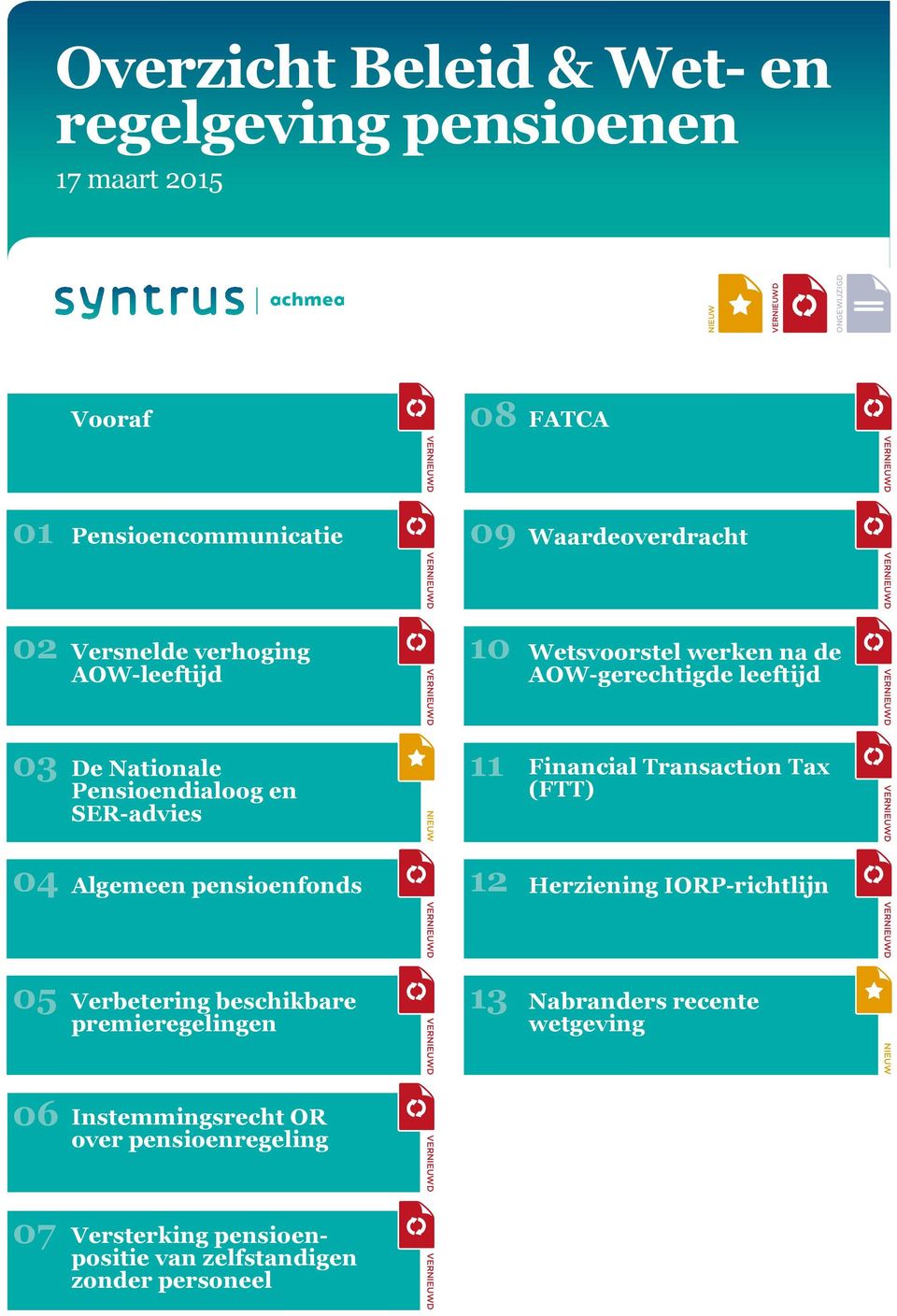 Wetsvoorstel werken na de AOW-gerechtigde leeftijd GEWIJZIGD Financial Transaction Tax (FTT) Herziening IORP-richtlijn G G G 05 Verbetering beschikbare