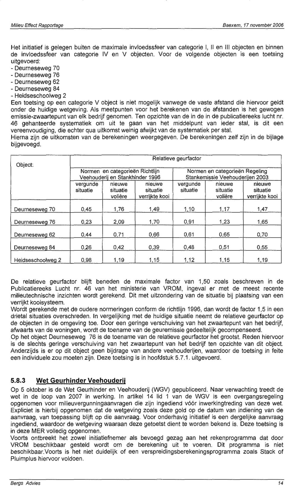 vaste afstad die hiervoor geldt oder de huidige wetgevig. Ais meetpute voor het berekee va de afstade is het gewoge emissie-zwaarteput va elk bedrijf geome.