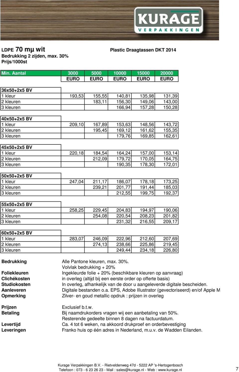 164,75 3 kleuren 190,35 178,30 172,01 50x50+2x5 BV 1 kleur 247,04 211,17 186,07 178,18 173,25 2 kleuren 239,21 201,77 191,44 185,03 3 kleuren 212,55 199,75 192,37 55x50+2x5 BV 1 kleur 258,25 229,45