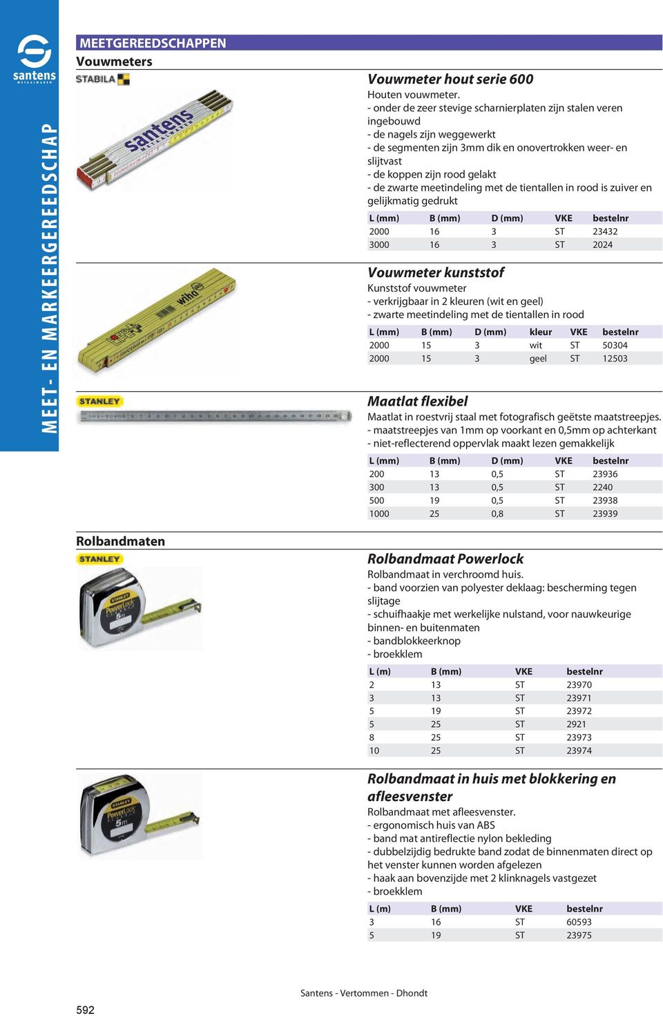 zwarte meetindeling met de tientallen in rood is zuiver en gelijkmatig gedrukt L (mm) B (mm) D (mm) 2000 16 3 ST 23432 3000 16 3 ST 2024 Vouwmeter kunststof Kunststof vouwmeter - verkrijgbaar in 2