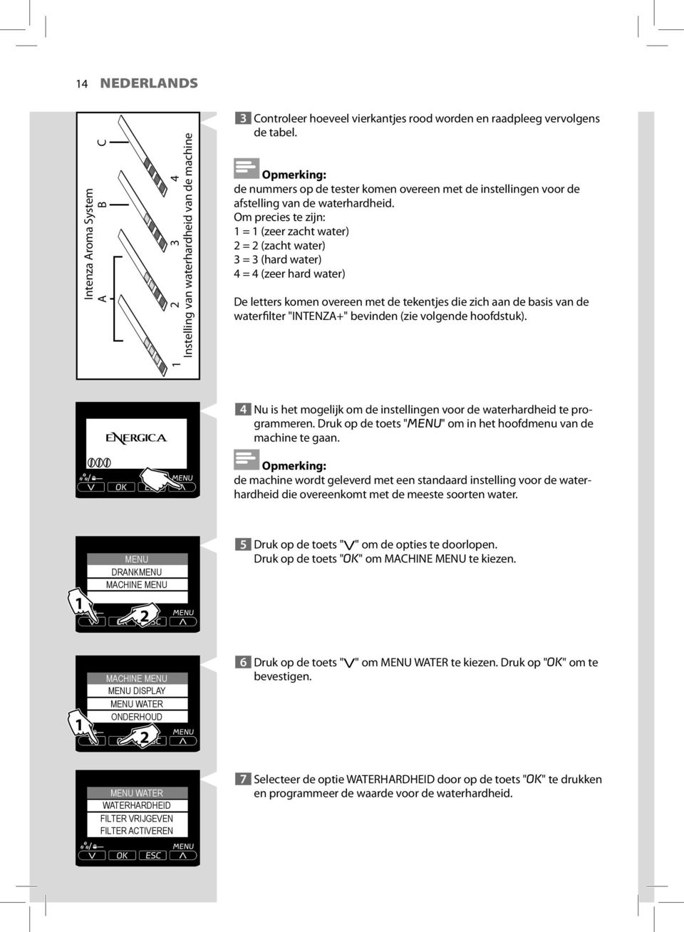Om precies te zijn: 1 = 1 (zeer zacht water) 2 = 2 (zacht water) 3 = 3 (hard water) 4 = 4 (zeer hard water) De letters komen overeen met de tekentjes die zich aan de basis van de waterfilter