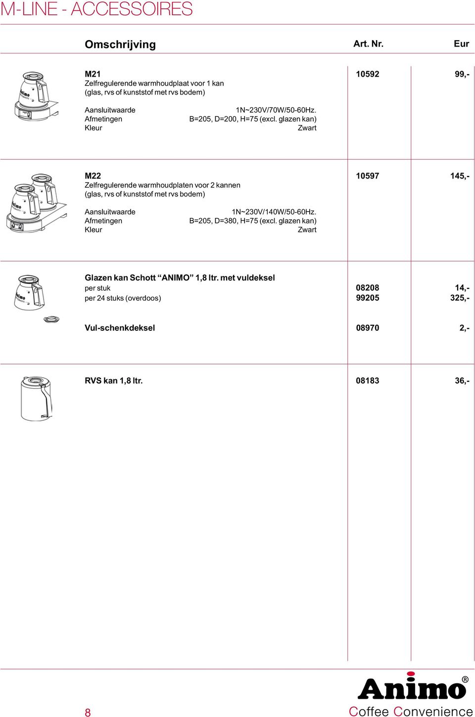 glazen kan) Zwart M22 10597 145,- Zelfregulerende warmhoudplaten voor 2 kannen (glas, rvs of kunststof met rvs bodem) Aansluitwaarde
