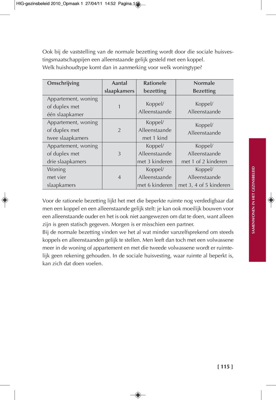 Omschrijving Aantal Rationele Normale slaapkamers bezetting Bezetting Appartement, woning of duplex met 1 Koppel/ Koppel/ één slaapkamer Alleenstaande Alleenstaande Appartement, woning Koppel/