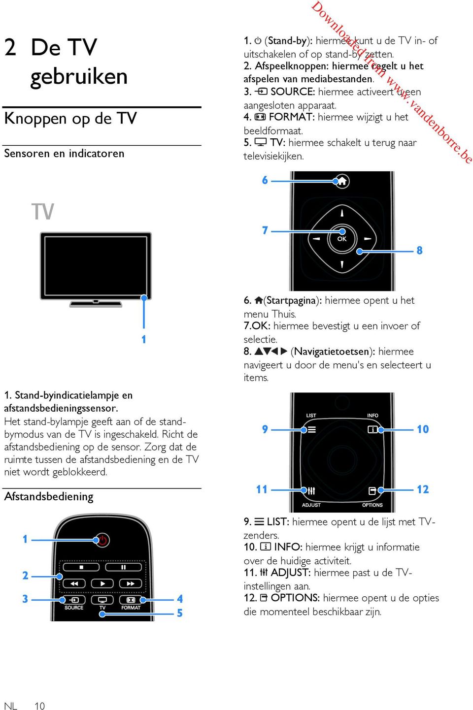 TV: hiermee schakelt u terug naar televisiekijken. 1. Stand-byindicatielampje en afstandsbedieningssensor. Het stand-bylampje geeft aan of de standbymodus van de TV is ingeschakeld.