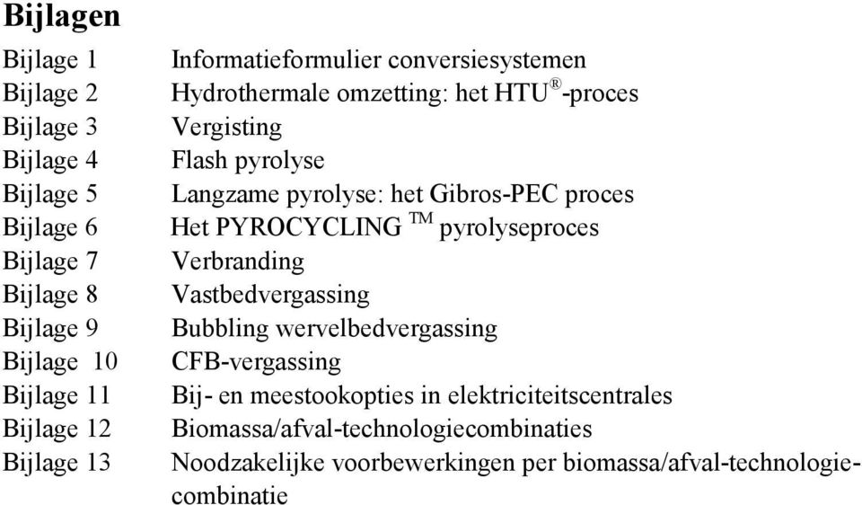 Gibros-PEC proces Het PYROCYCLING TM pyrolyseproces Verbranding Vastbedvergassing Bubbling wervelbedvergassing CFB-vergassing Bij- en