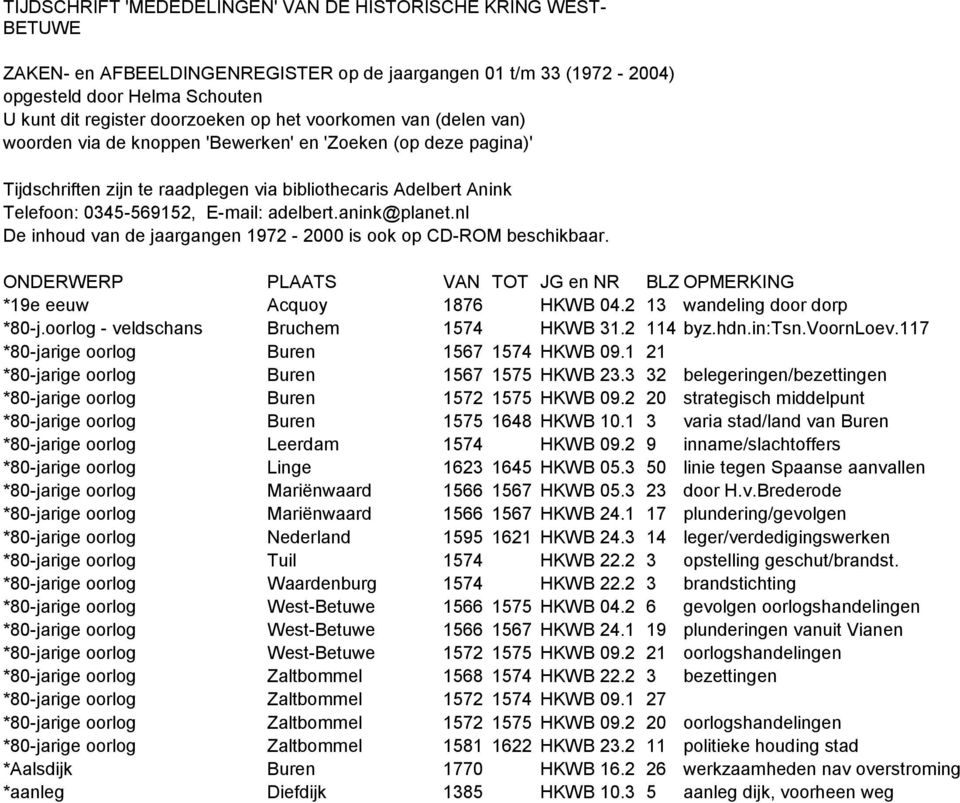 anink@planet.nl De inhoud van de jaargangen 1972-2000 is ook op CD-ROM beschikbaar. ONDERWERP PLAATS VAN TOT JG en NR BLZ OPMERKING *19e eeuw Acquoy 1876 HKWB 04.2 13 wandeling door dorp *80-j.