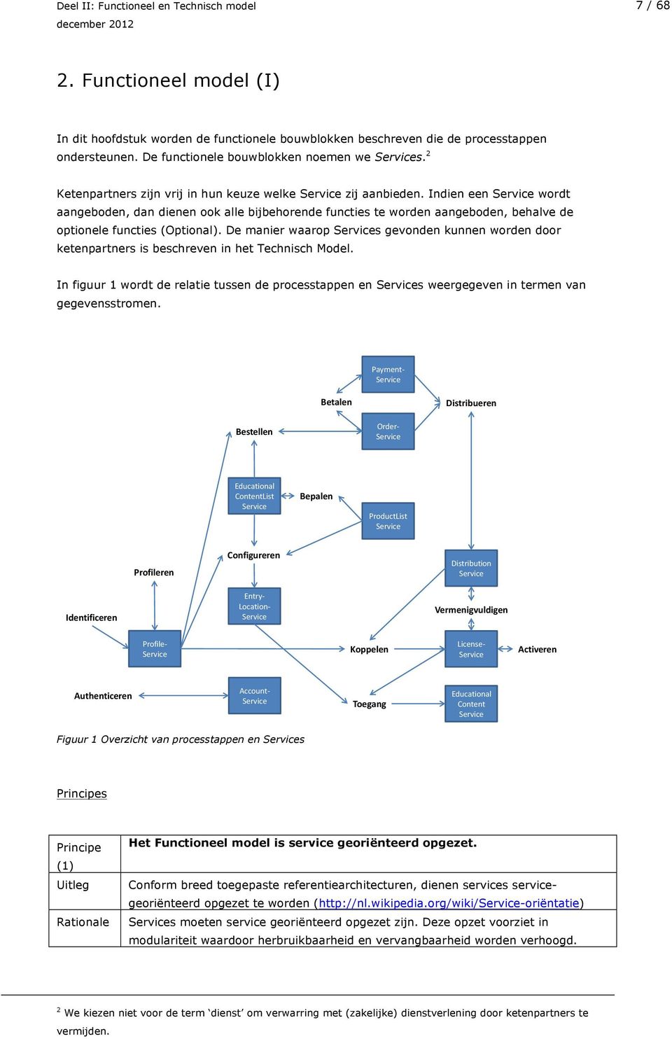 Indien een Service wordt aangeboden, dan dienen ook alle bijbehorende functies te worden aangeboden, behalve de optionele functies (Optional).