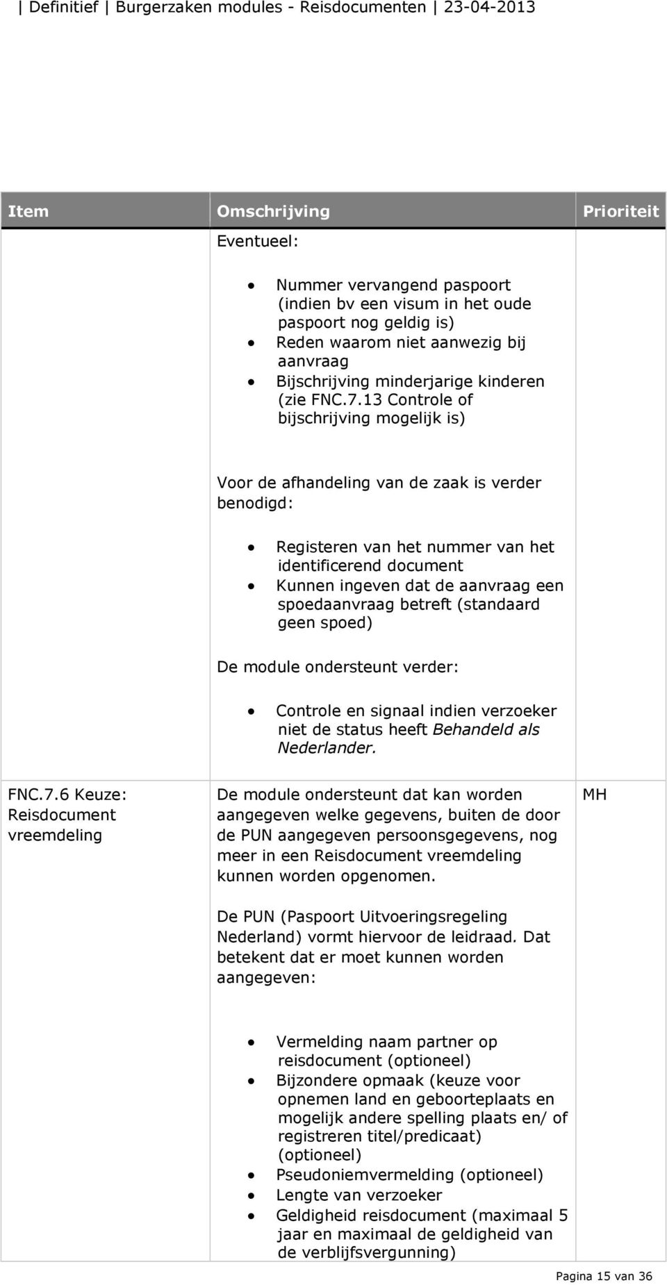 spoedaanvraag betreft (standaard geen spoed) De module ondersteunt verder: Controle en signaal indien verzoeker niet de status heeft Behandeld als Nederlander. FNC.7.