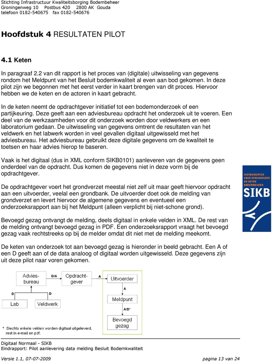 In deze pilot zijn we begonnen met het eerst verder in kaart brengen van dit proces. Hiervoor hebben we de keten en de actoren in kaart gebracht.