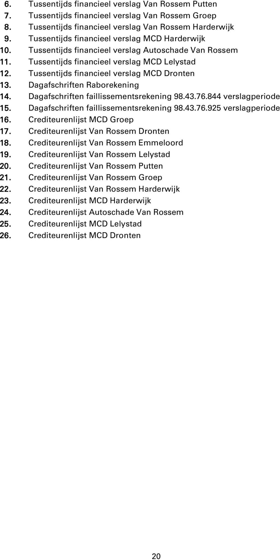 Tussentijds financieel verslag MCD Dronten 13. Dagafschriften Raborekening 14. Dagafschriften faillissementsrekening 98.43.76.844 verslagperiode 15. Dagafschriften faillissementsrekening 98.43.76.925 verslagperiode 16.