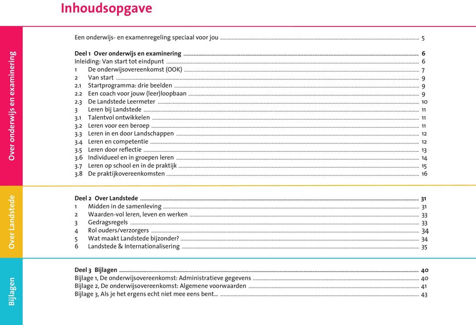 .. 11 3.1 Talentvol ontwikkelen... 11 3.2 Leren voor een beroep... 11 3.3 Leren in en door Landschappen... 12 3.4 Leren en competentie... 12 3.5 Leren door reflectie... 13 3.