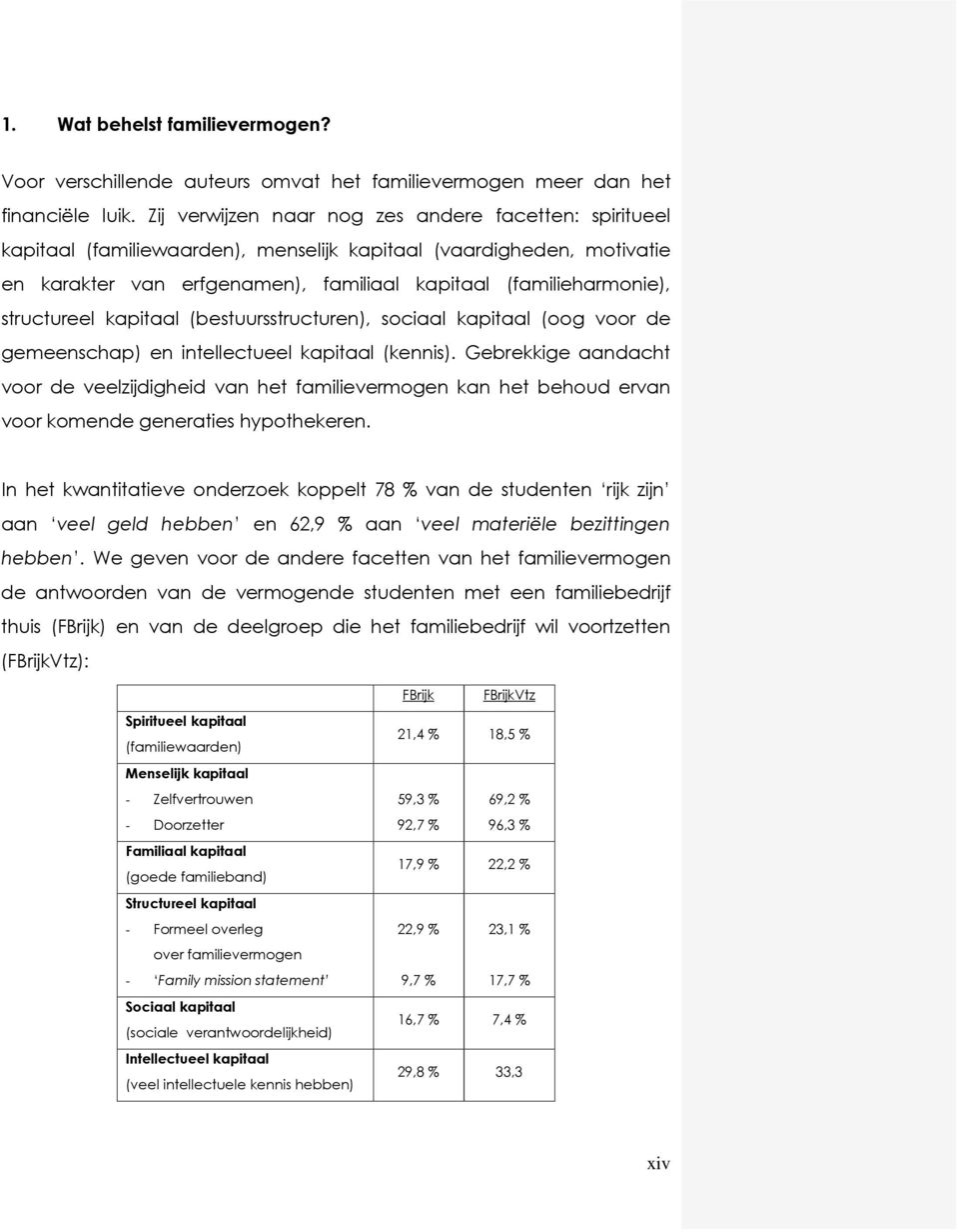 structureel kapitaal (bestuursstructuren), sociaal kapitaal (oog voor de gemeenschap) en intellectueel kapitaal (kennis).