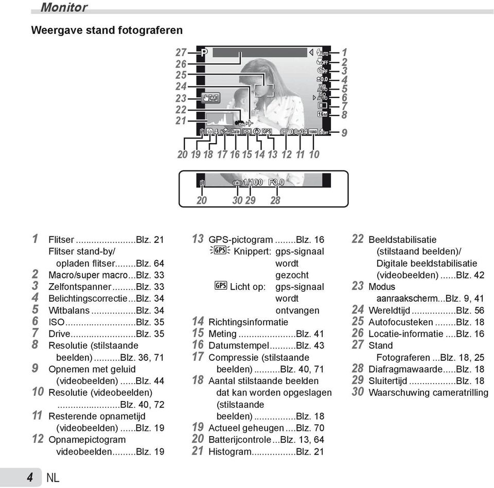 ..blz. 36, 71 9 Opnemen met geluid (videobeelden)...blz. 44 10 Resolutie (videobeelden)...blz. 40, 72 11 Resterende opnametijd (videobeelden)...blz. 19 12 Opnamepictogram videobeelden...blz. 19 4 NL 13 GPS-pictogram.