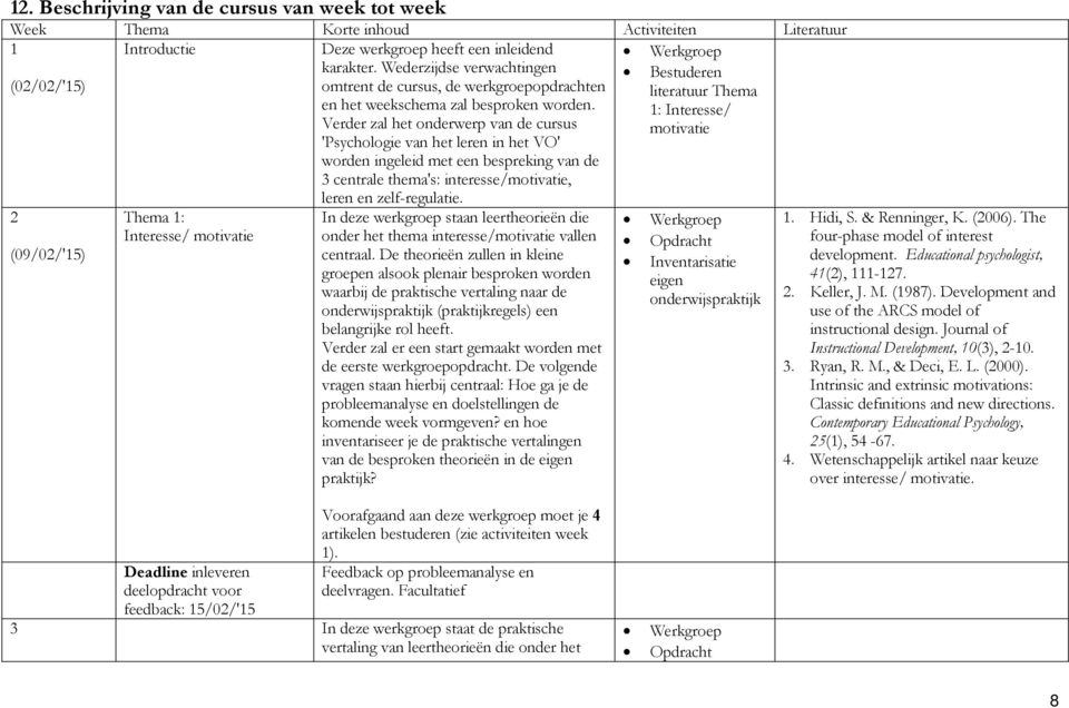 1: Interesse/ Verder zal het onderwerp van de cursus motivatie 'Psychologie van het leren in het VO' worden ingeleid met een bespreking van de 3 centrale thema's: interesse/motivatie, leren en