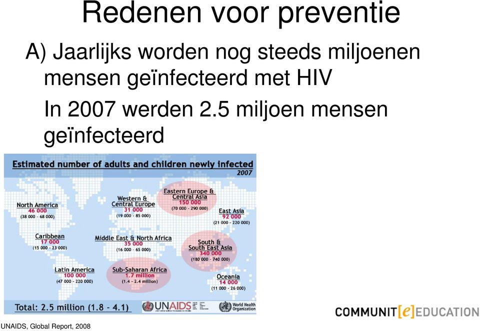 geïnfecteerd met HIV In 2007 werden 2.
