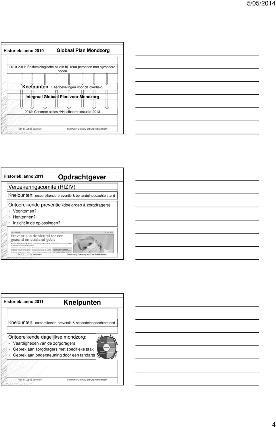 Ontoereikende preventie (doelgroep & zorgdragers) Voorkomen? Herkennen? Inzicht in de oplossingen?