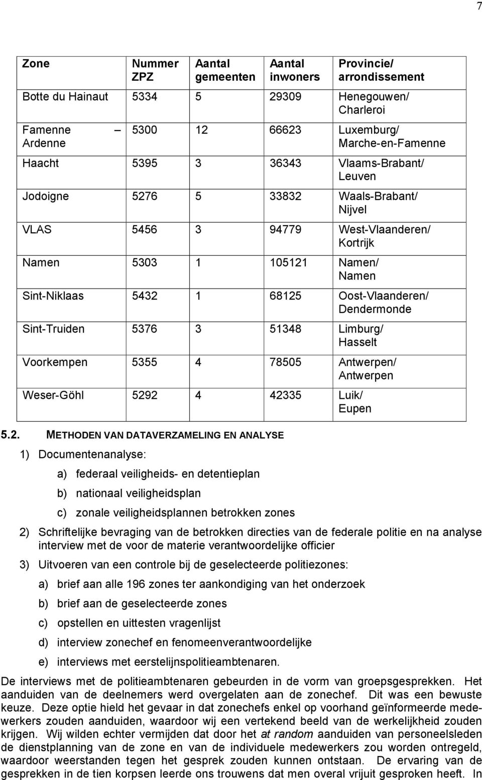 Dendermonde Sint-Truiden 5376 3 51348 Limburg/ Hasselt Voorkempen 5355 4 78505 Antwerpen/ Antwerpen Weser-Göhl 529