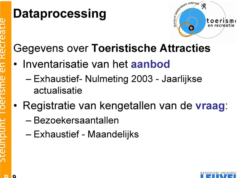 2003 - Jaarlijkse actualisatie Registratie van