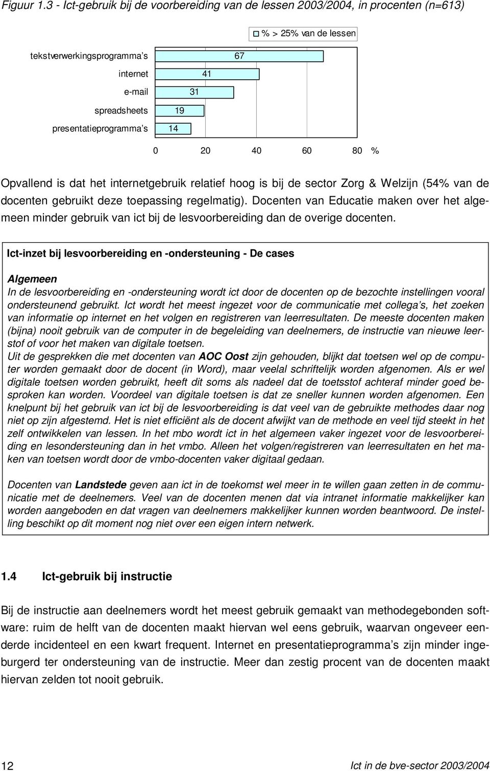 0 20 40 60 80 % Opvallend is dat het internetgebruik relatief hoog is bij de sector Zorg & Welzijn (54% van de docenten gebruikt deze toepassing regelmatig).