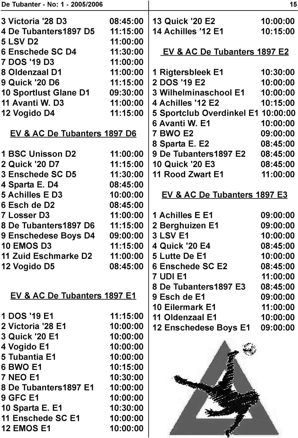 D3 11:00:00 12 Vogido D4 11:15:00 EV & AC De Tubanters 1897 D6 1 BSC Unisson D2 11:00:00 2 Quick '20 D7 11:15:00 3 Enschede SC D5 11:30:00 4 Sparta E.
