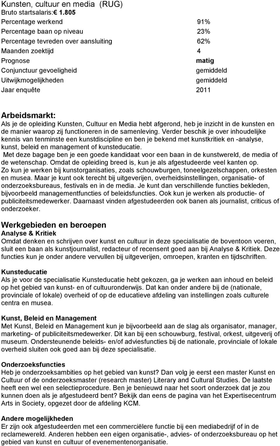 Jaar enquête 2011 Arbeidsmarkt: Als je de opleiding Kunsten, Cultuur en Media hebt afgerond, heb je inzicht in de kunsten en de manier waarop zij functioneren in de samenleving.