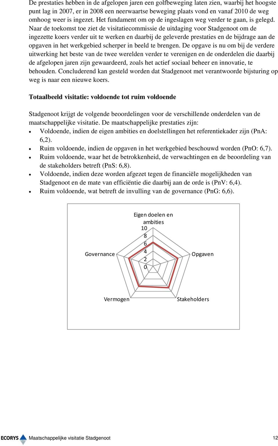 Naar de toekomst toe ziet de visitatiecommissie de uitdaging voor Stadgenoot om de ingezette koers verder uit te werken en daarbij de geleverde prestaties en de bijdrage aan de opgaven in het