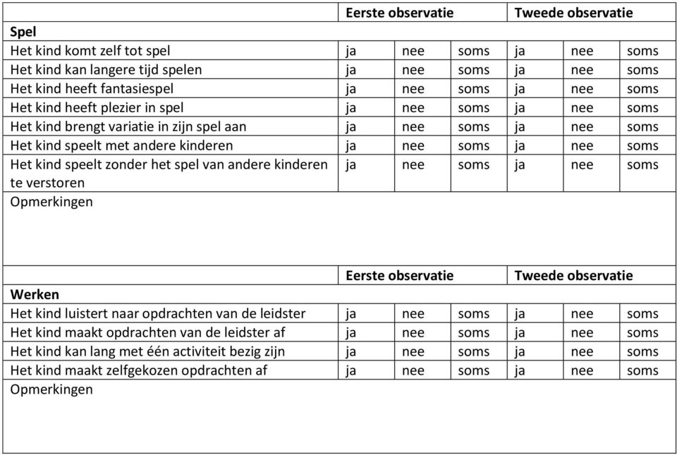 speelt zonder het spel van andere kinderen ja nee soms ja nee soms te verstoren Eerste observatie Tweede observatie Werken Het kind luistert naar opdrachten van de leidster ja nee soms ja nee soms