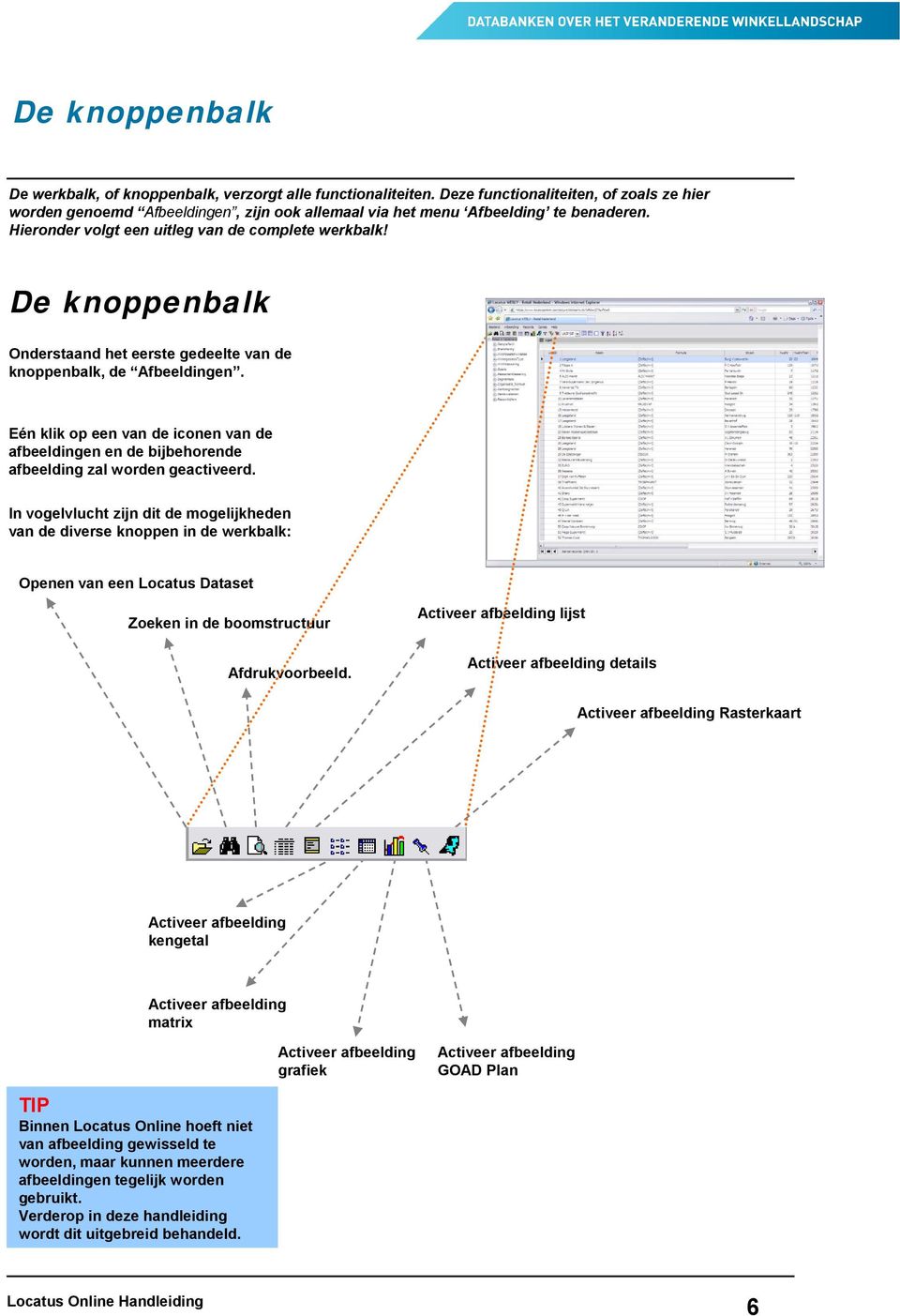 De knoppenbalk Onderstaand het eerste gedeelte van de knoppenbalk, de Afbeeldingen. Eén klik op een van de iconen van de afbeeldingen en de bijbehorende afbeelding zal worden geactiveerd.