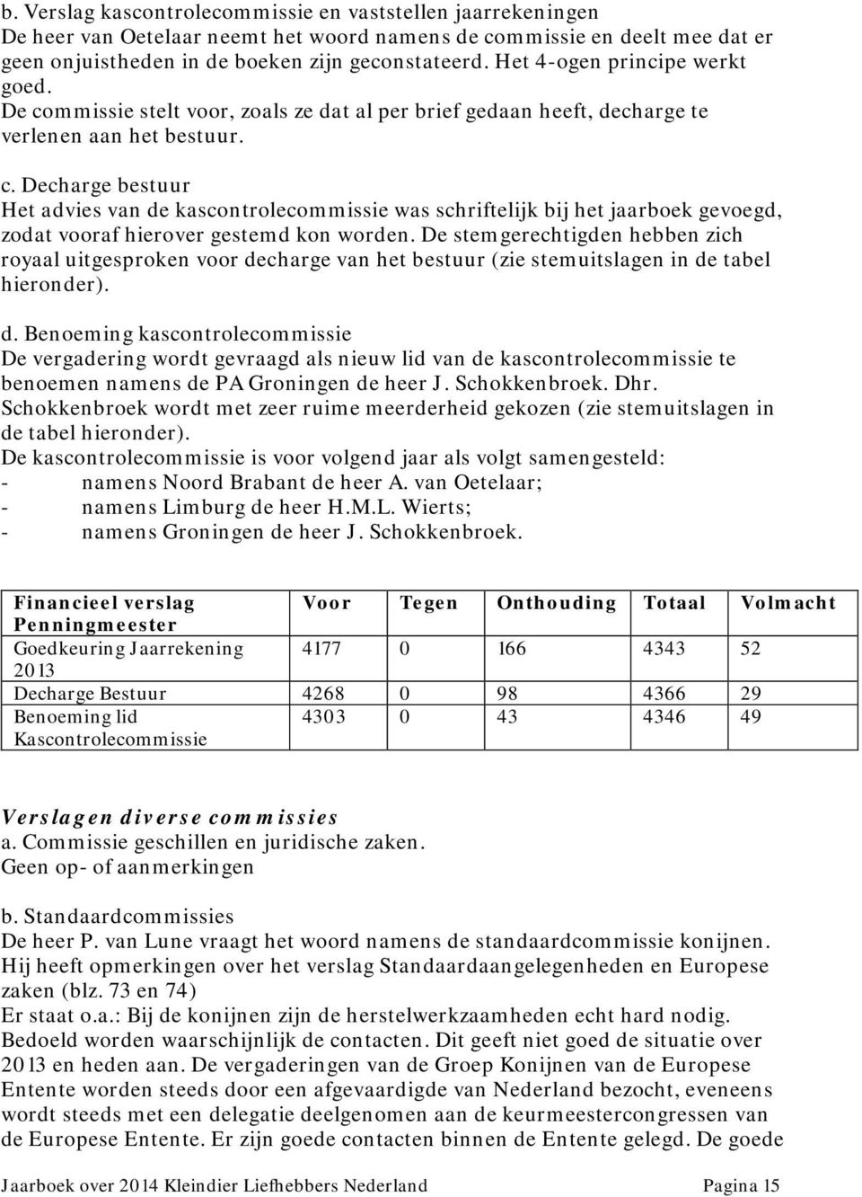 De stemgerechtigden hebben zich royaal uitgesproken voor de