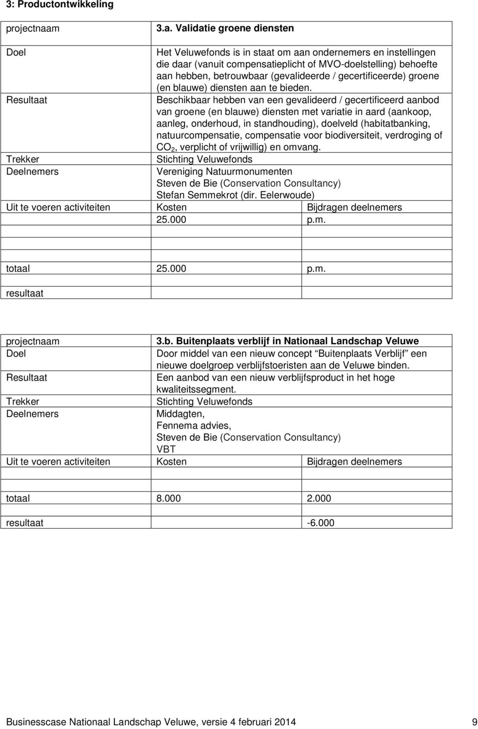 Validatie groene diensten Het Veluwefonds is in staat om aan ondernemers en instellingen die daar (vanuit compensatieplicht of MVO-doelstelling) behoefte aan hebben, betrouwbaar (gevalideerde /