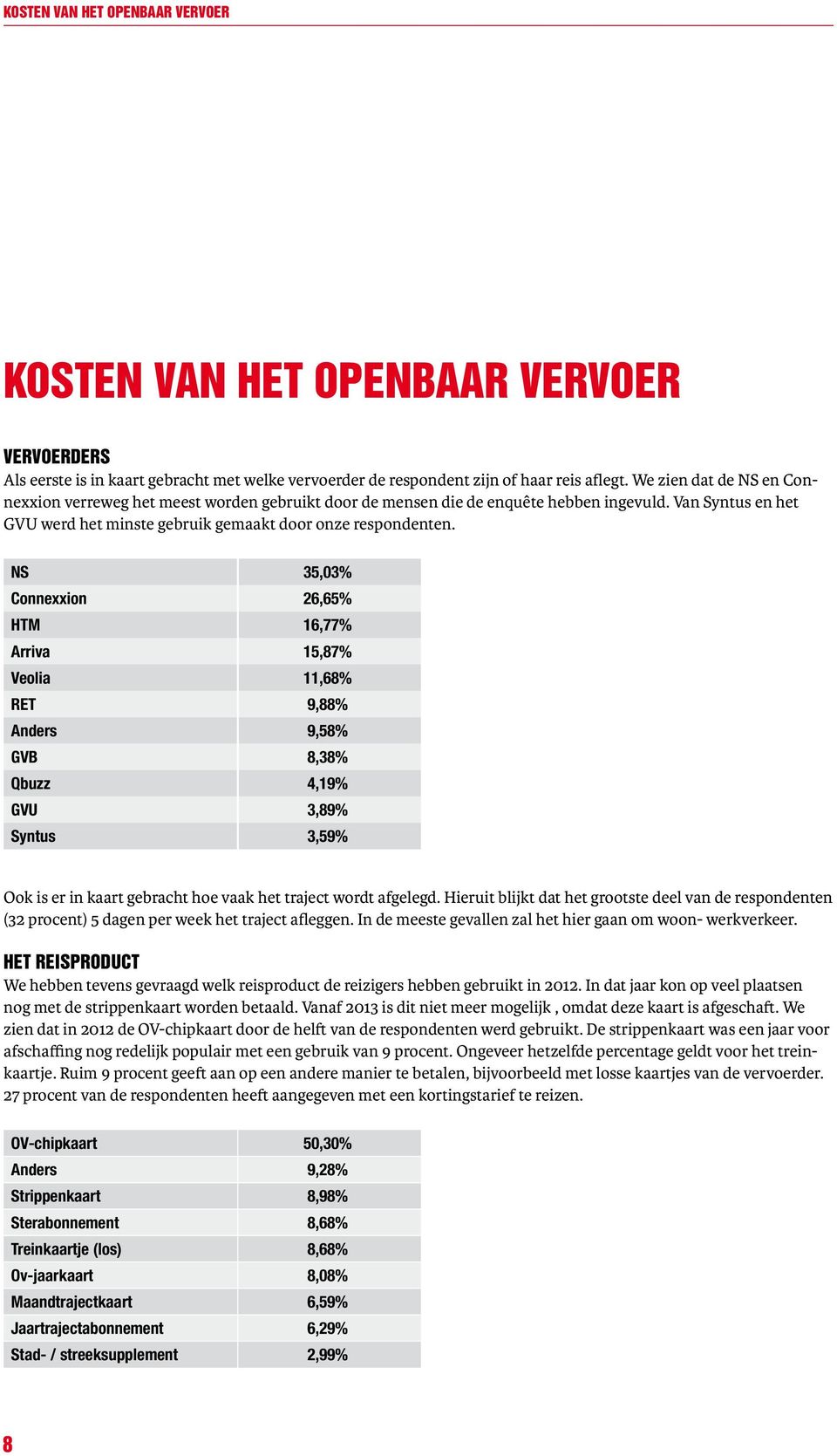 NS 35,03% Connexxion 26,65% HTM 16,77% Arriva 15,87% Veolia 11,68% RET 9,88% Anders 9,58% GVB 8,38% Qbuzz 4,19% GVU 3,89% Syntus 3,59% Ook is er in kaart gebracht hoe vaak het traject wordt afgelegd.