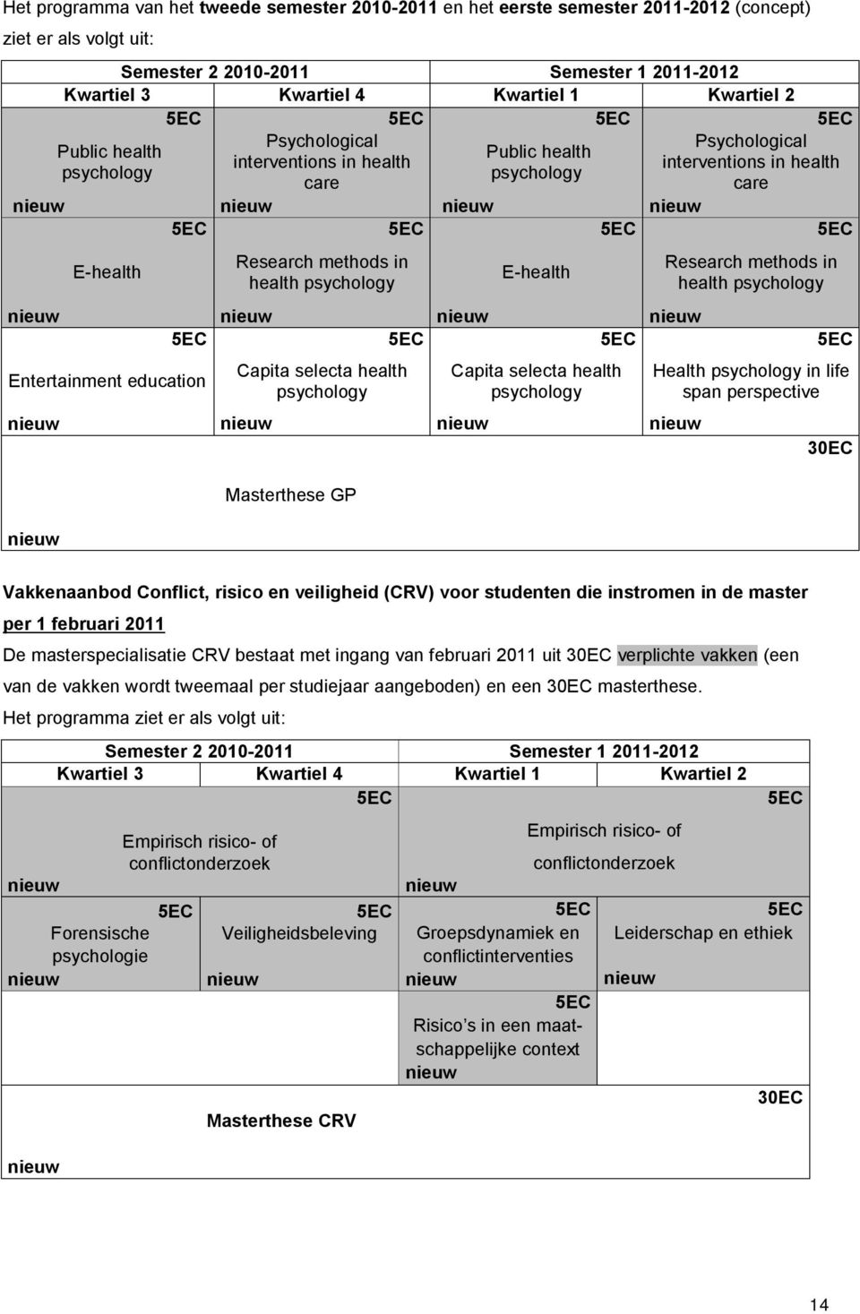 psychology E-health Research methods in health psychology nieuw nieuw nieuw nieuw Entertainment education Capita selecta health psychology Capita selecta health psychology nieuw nieuw nieuw nieuw