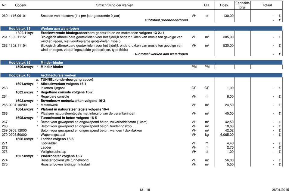 11151 Biologisch afbreekbare geotextielen voor het tijdelijk onderdrukken van erosie ten gevolge van VH m² 305,00 - wind en regen, niet-voorbeplante geotextielen, type 5 262 1302.