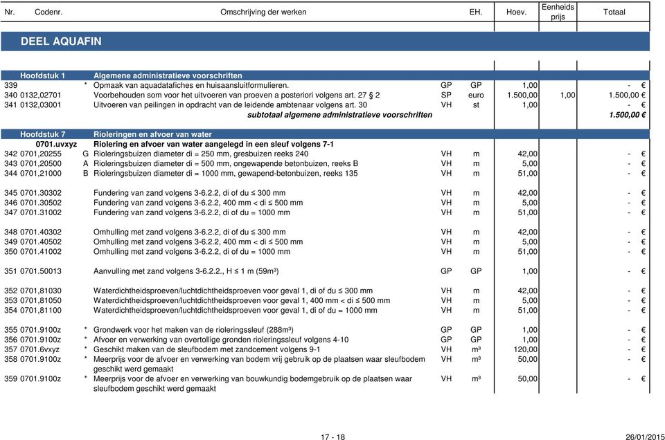 500,00 341 0132,03001 Uitvoeren van peilingen in opdracht van de leidende ambtenaar volgens art. 30 VH st 1,00 - subtotaal algemene administratieve voorschriften 1.