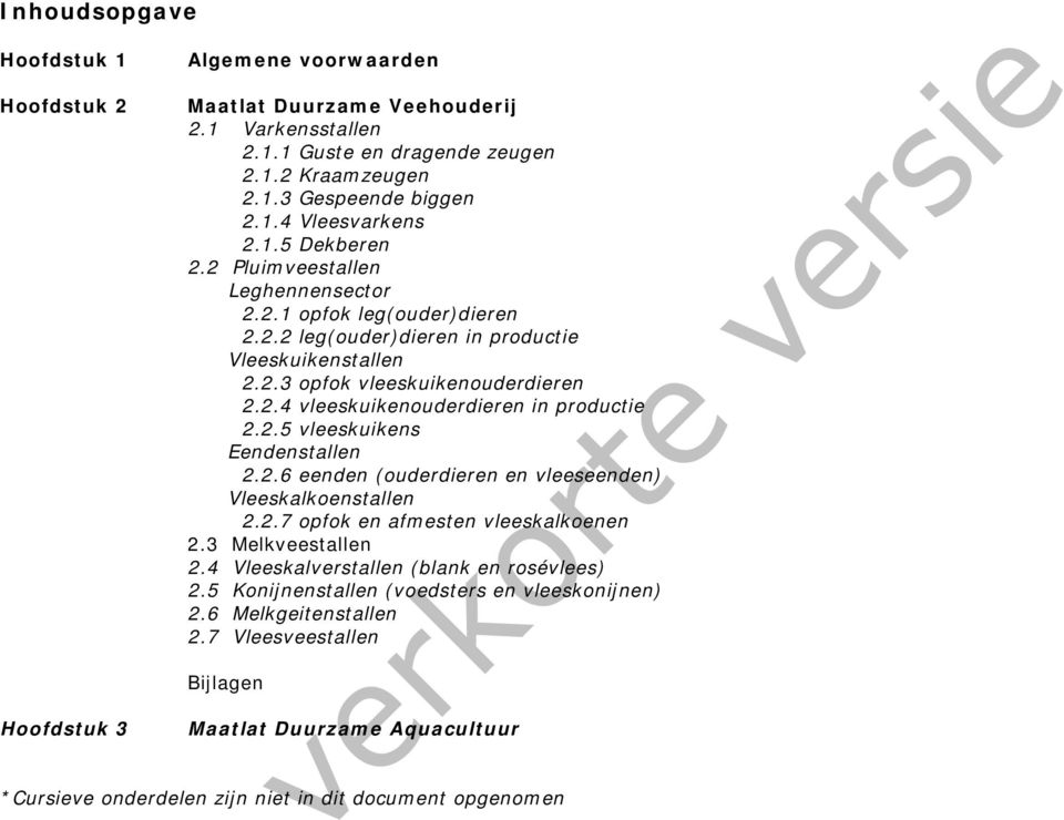 . vleeskuikenouderdieren in productie..5 vleeskuikens Eendenstallen..6 eenden (ouderdieren en vleeseenden) Vleeskalkoenstallen..7 opfok en afmesten vleeskalkoenen.3 Melkveestallen.