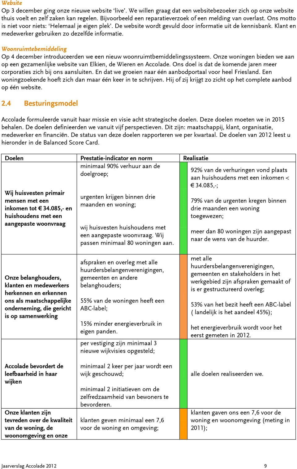 Klant en medewerker gebruiken zo dezelfde informatie. Woonruimtebemiddeling Op 4 december introduceerden we een nieuw woonruimtbemiddelingssysteem.