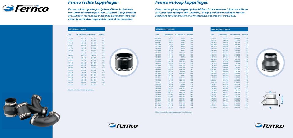 Fernco verloop koppelingen Fernco verloop koppelingen zijn beschikbaar in de maten van 32mm tot 457mm (LDC met verloopringen 400-2200mm).