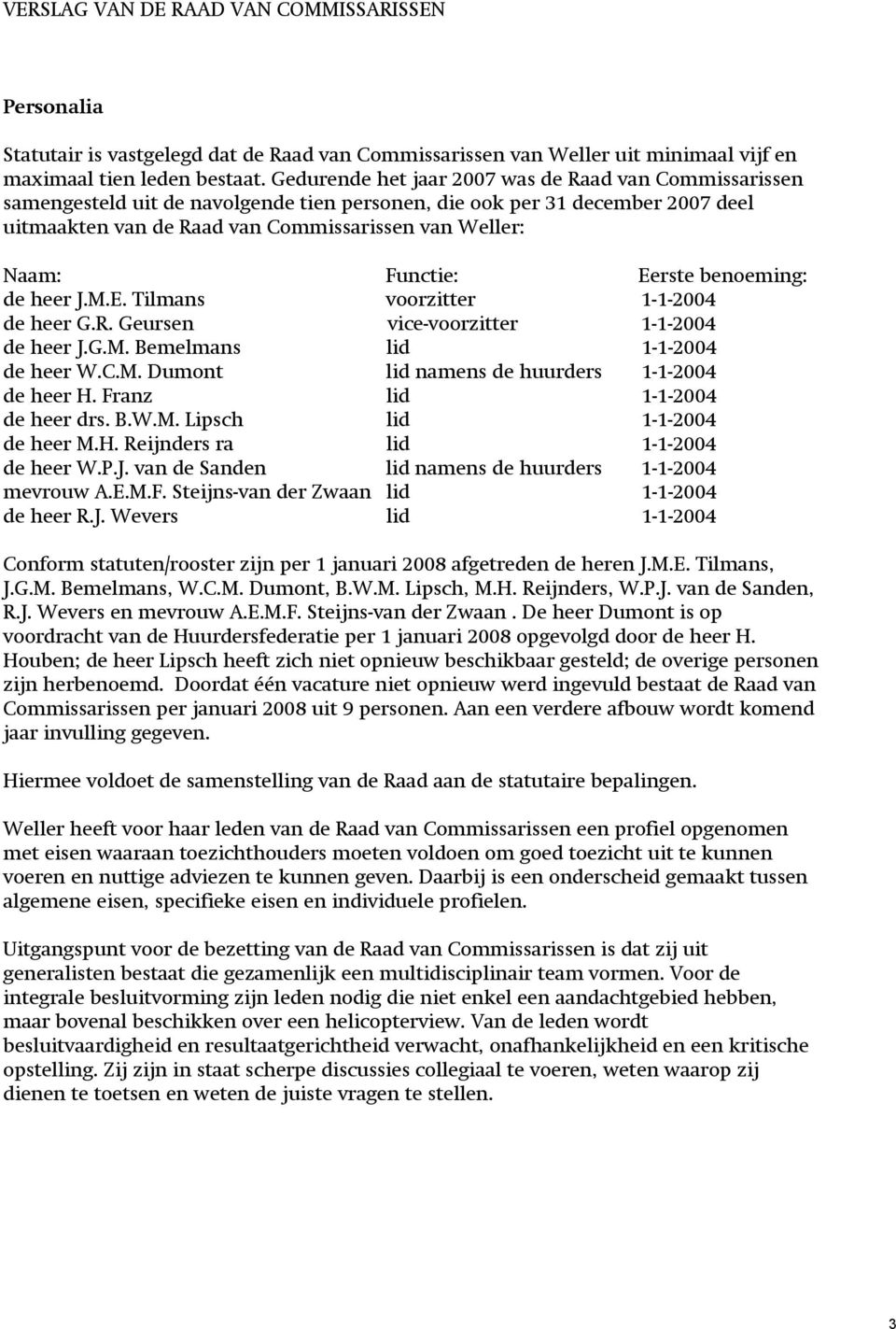 Functie: Eerste benoeming: de heer J.M.E. Tilmans voorzitter 1-1-2004 de heer G.R. Geursen vice-voorzitter 1-1-2004 de heer J.G.M. Bemelmans lid 1-1-2004 de heer W.C.M. Dumont lid namens de huurders 1-1-2004 de heer H.