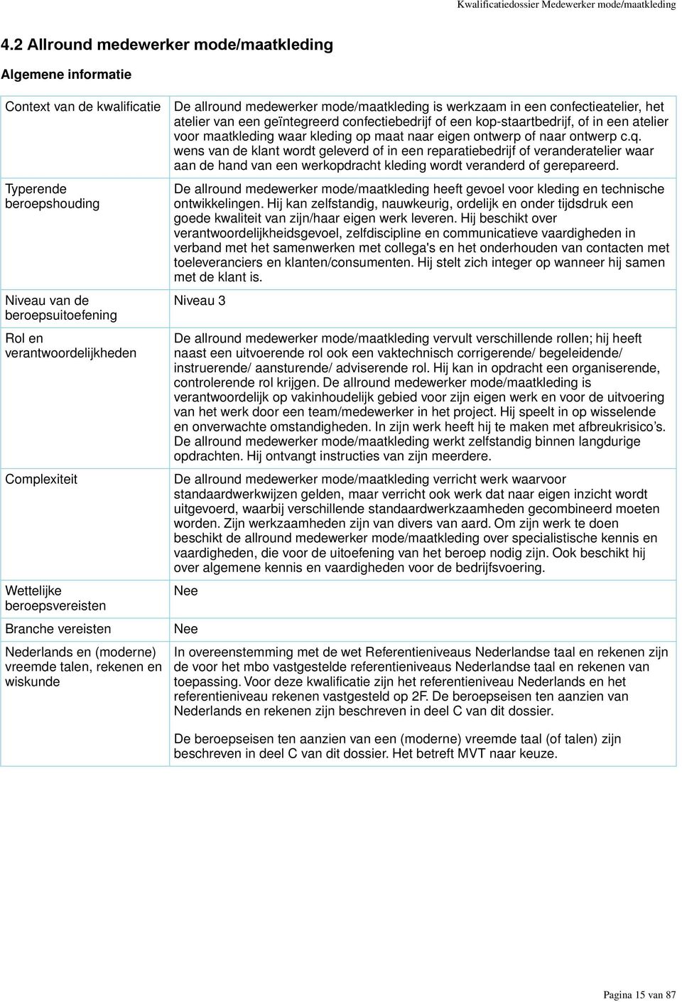 beroepsvereisten Branche vereisten Nederlands en (moderne) vreemde talen, rekenen en wiskunde De allround medewerker mode/maatkleding is werkzaam in een confectieatelier, het atelier van een