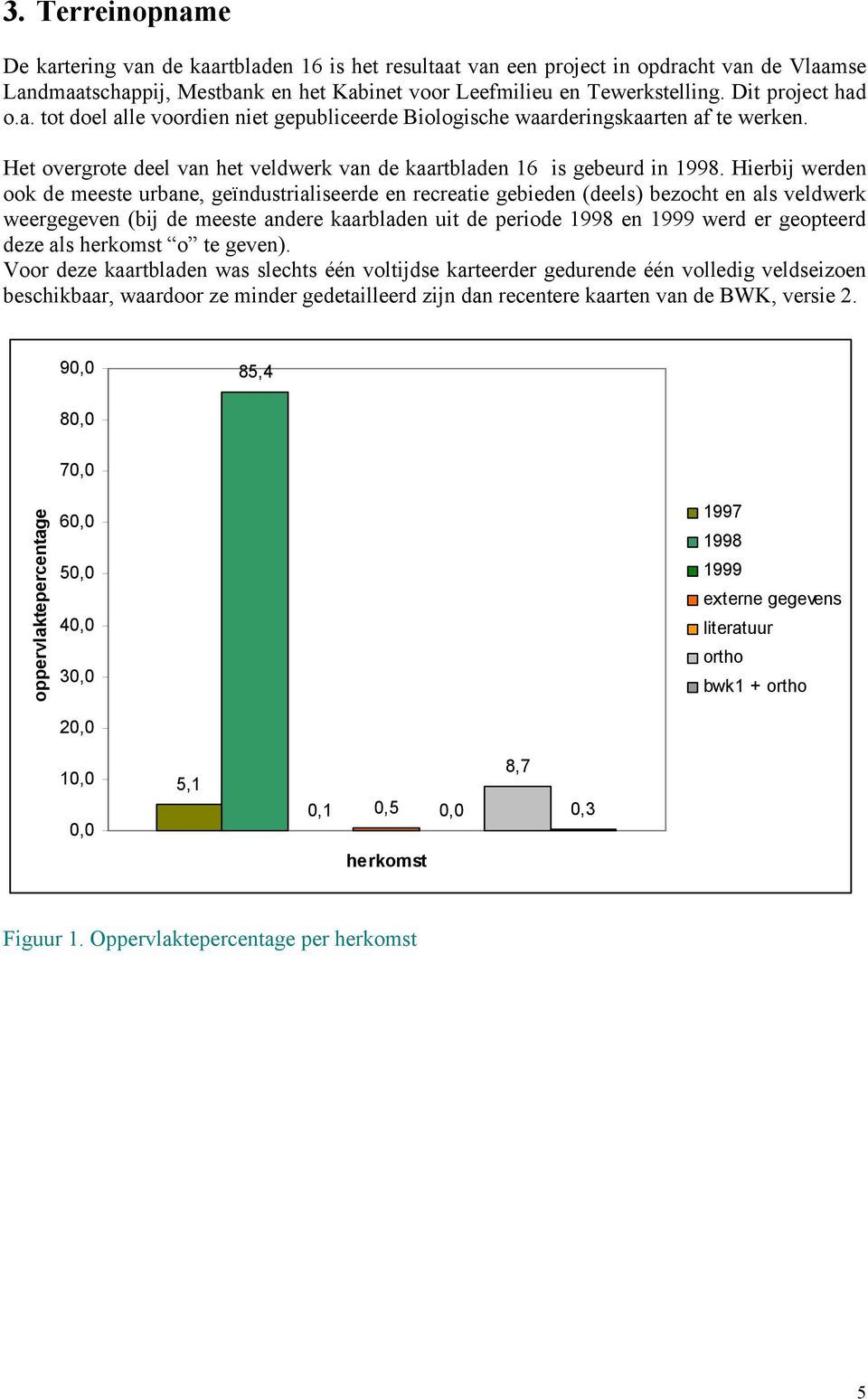 Hierbij werden ook de meeste urbane, geïndustrialiseerde en recreatie gebieden (deels) bezocht en als veldwerk weergegeven (bij de meeste andere kaarbladen uit de periode 1998 en 1999 werd er