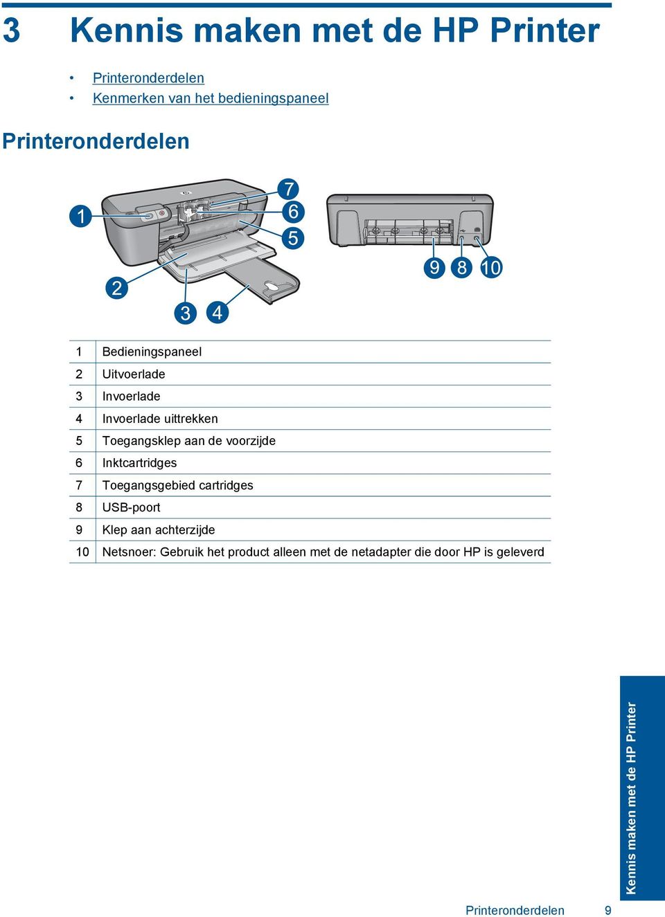 Inktcartridges 7 Toegangsgebied cartridges 8 USB-poort 9 Klep aan achterzijde 10 Netsnoer: Gebruik het