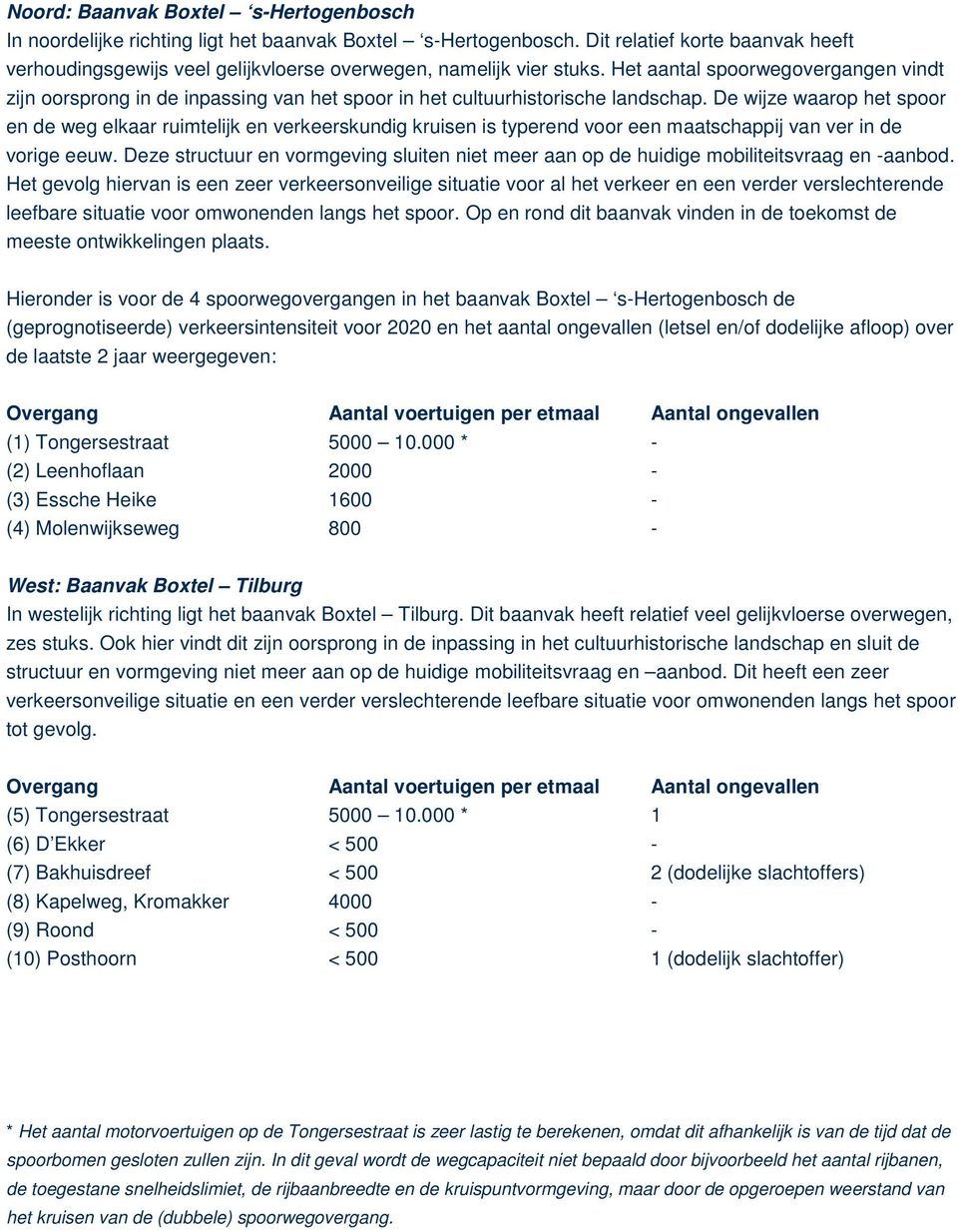 Het aantal spoorwegovergangen vindt zijn oorsprong in de inpassing van het spoor in het cultuurhistorische landschap.