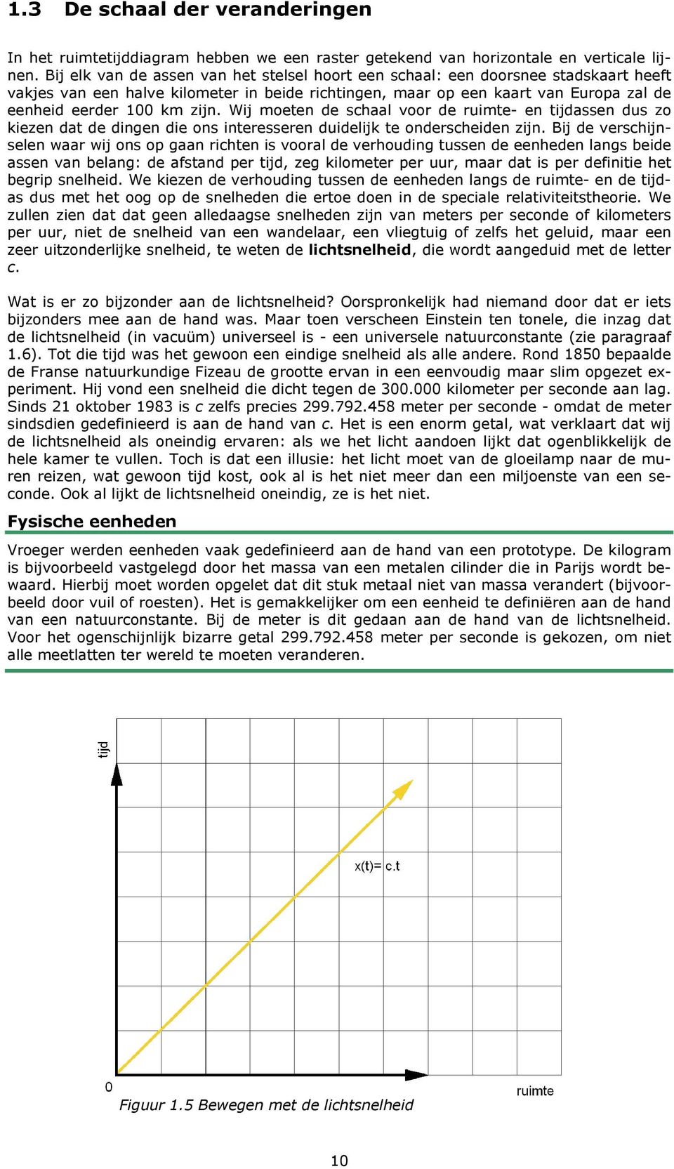 Wij moeten de schaal voor de ruimte- en tijdassen dus zo kiezen dat de dingen die ons interesseren duidelijk te onderscheiden zijn.