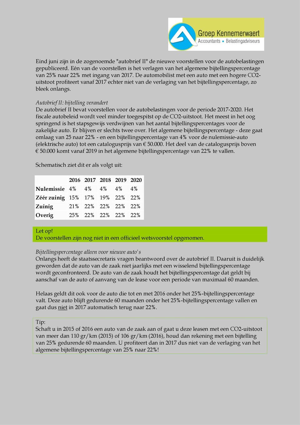 De automobilist met een auto met een hogere CO2- uitstoot profiteert vanaf 2017 echter niet van de verlaging van het bijtellingspercentage, zo bleek onlangs.