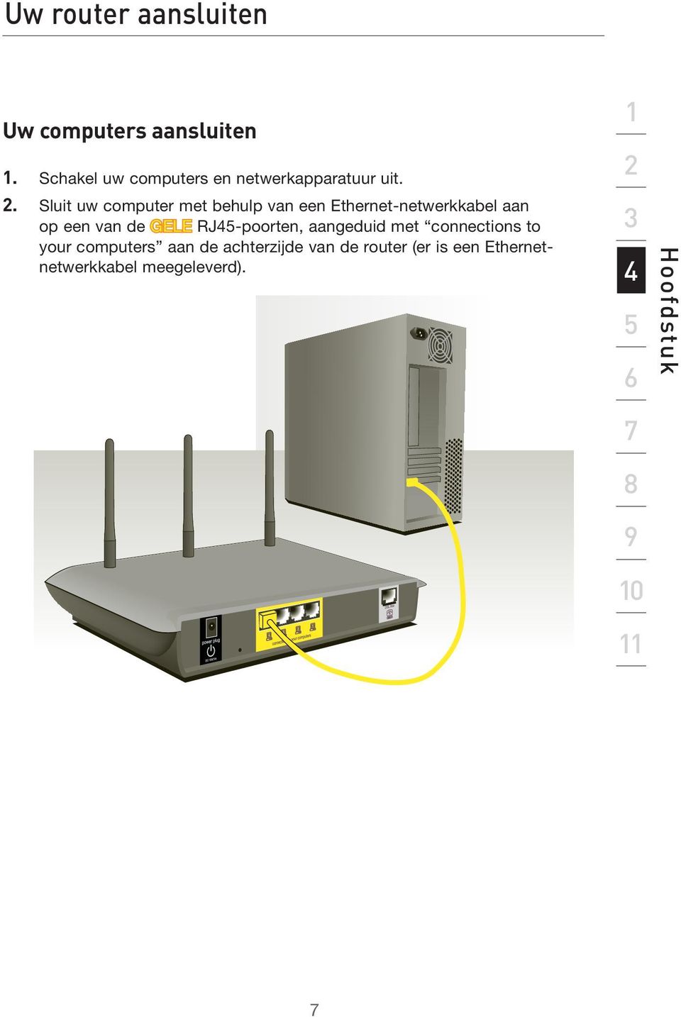 Sluit uw computer met behulp van een Ethernet-netwerkkabel aan op een van de GELE